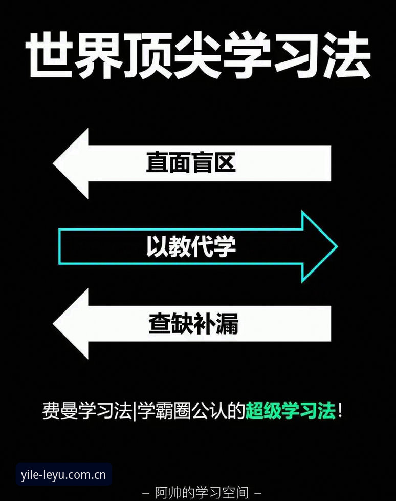 操作教程：学会这门功课，看明白安东尼·戴维斯交易传闻背后的门道
